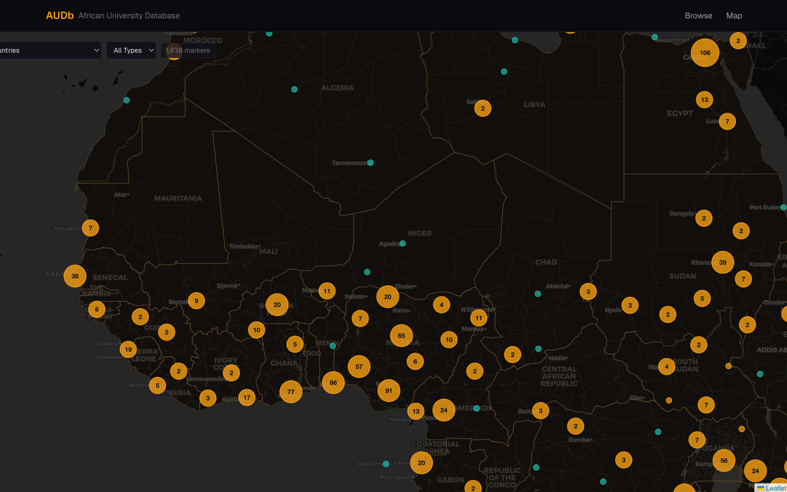 African Uni Database